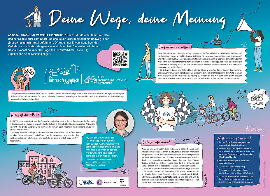 FKT Jugendliche Infoposter. Für Online dieses JPG nutzen, für Print das PDF aus dem Druckvorlagen-Ordner nutzen.